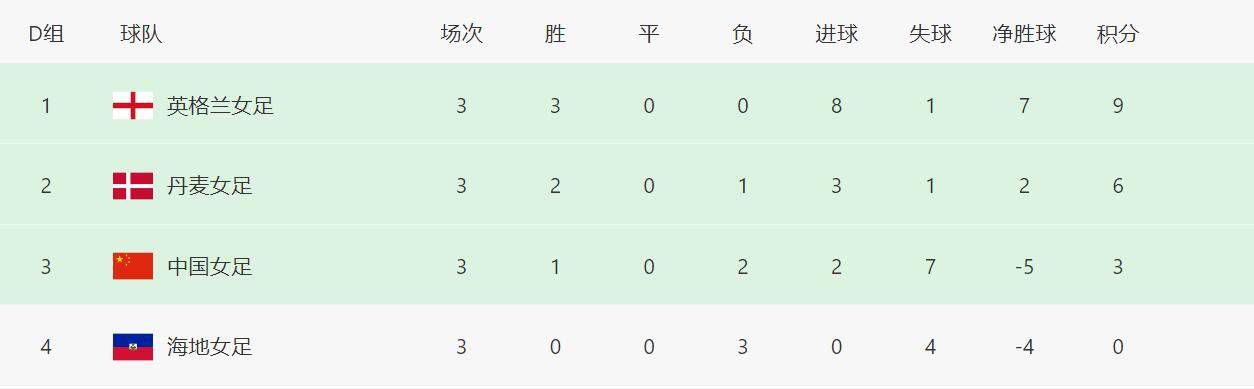 天天人人精品
