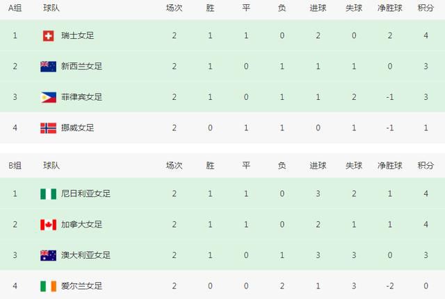 狠狠色欧美亚洲狠狠色五