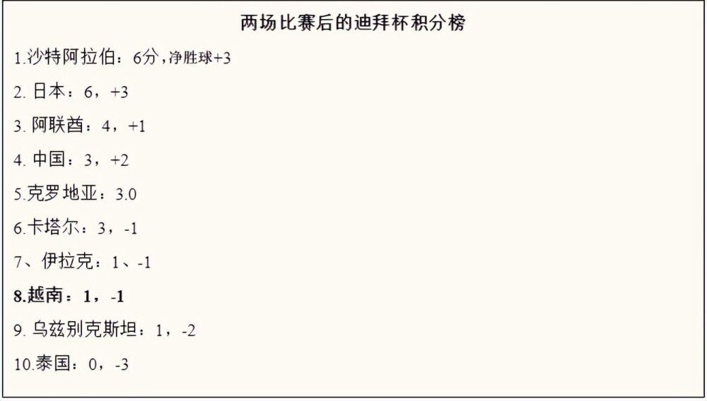 成人ww