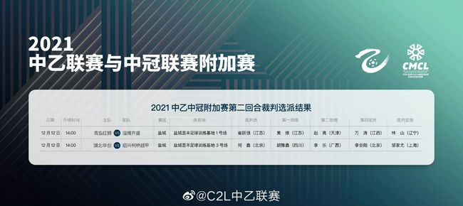 全国短道速滑锦标赛