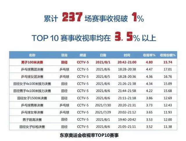 奇米影视婷婷